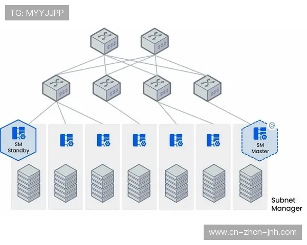 区域转播中心形成网络化布局 实现负载均衡分配